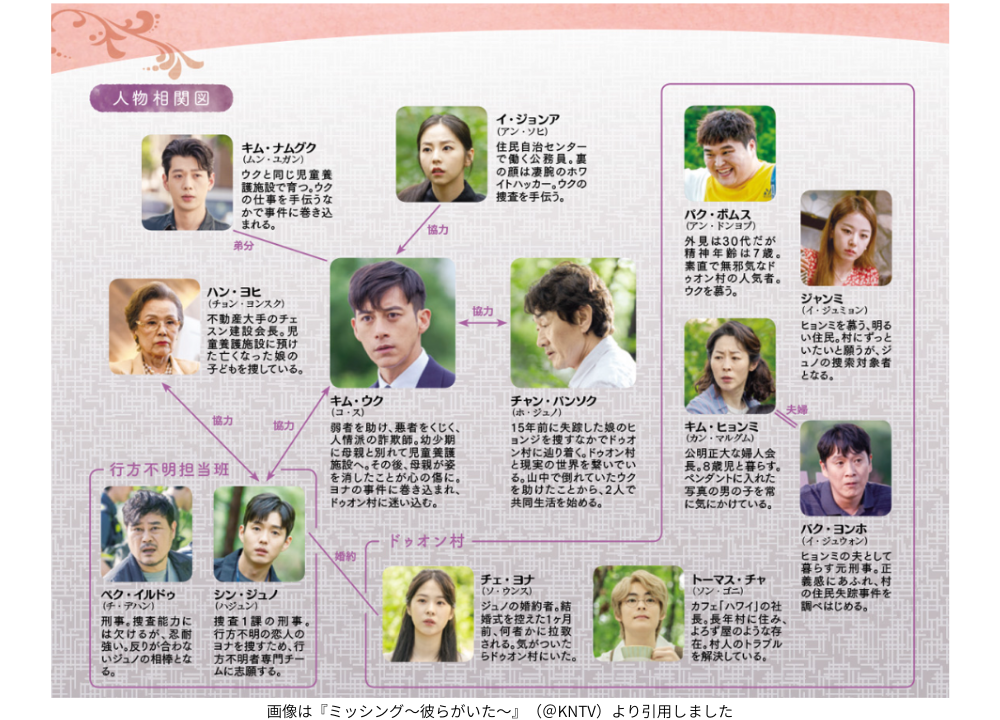 画像は『ミッシング～彼らがいた～』（＠Kstyle）より引用しました