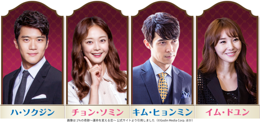 画像は 1％の奇跡～運命を変える恋～ 公式サイトより引用しました（©Godin Media Corp. ほか）