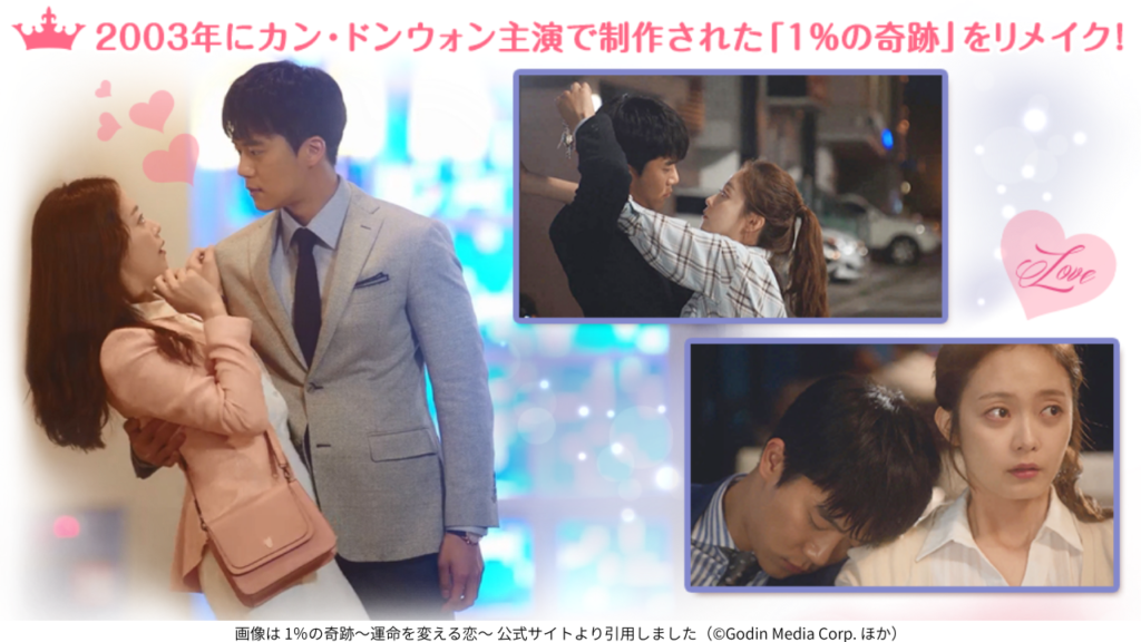 画像は 1％の奇跡～運命を変える恋～ 公式サイトより引用しました（©Godin Media Corp. ほか）